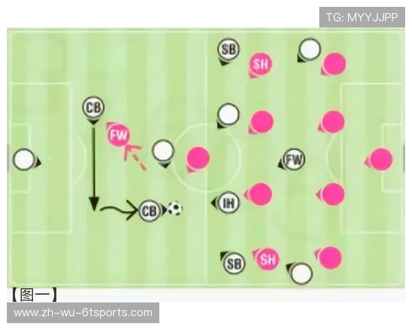 足球高位拦截技巧助力球队快速夺回球权